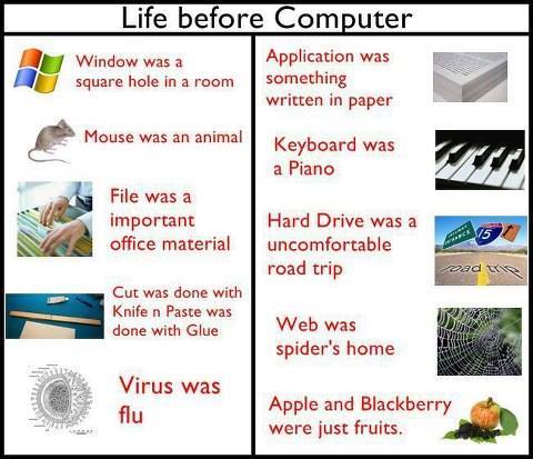 life before computer