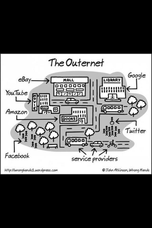 outernet!!