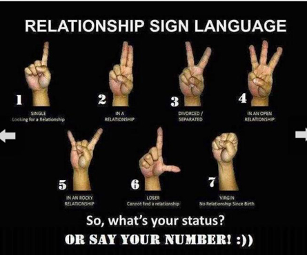 Relationship sign language 