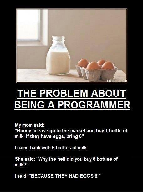 The Problem about being