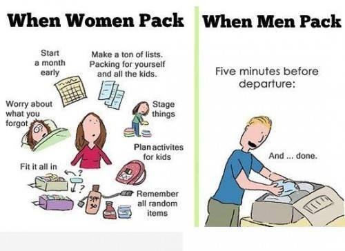 Women pack vs men pack